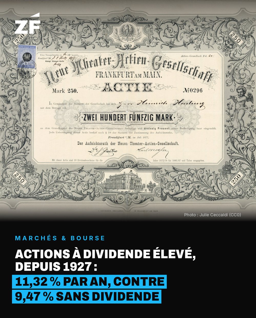 Fact card Ze Finance : Marchés & bourse