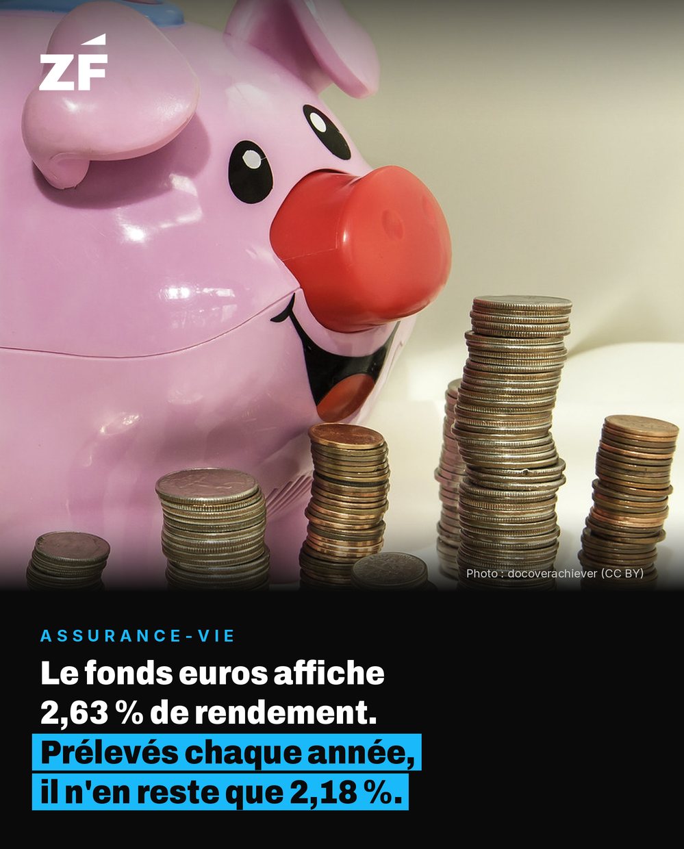 Fact card Ze Finance : Épargne & produits financiers