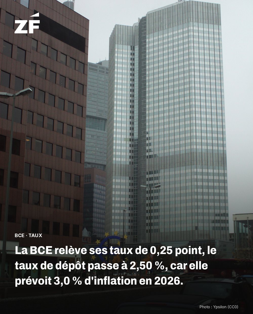 Fact card Ze Finance : Épargne & produits financiers