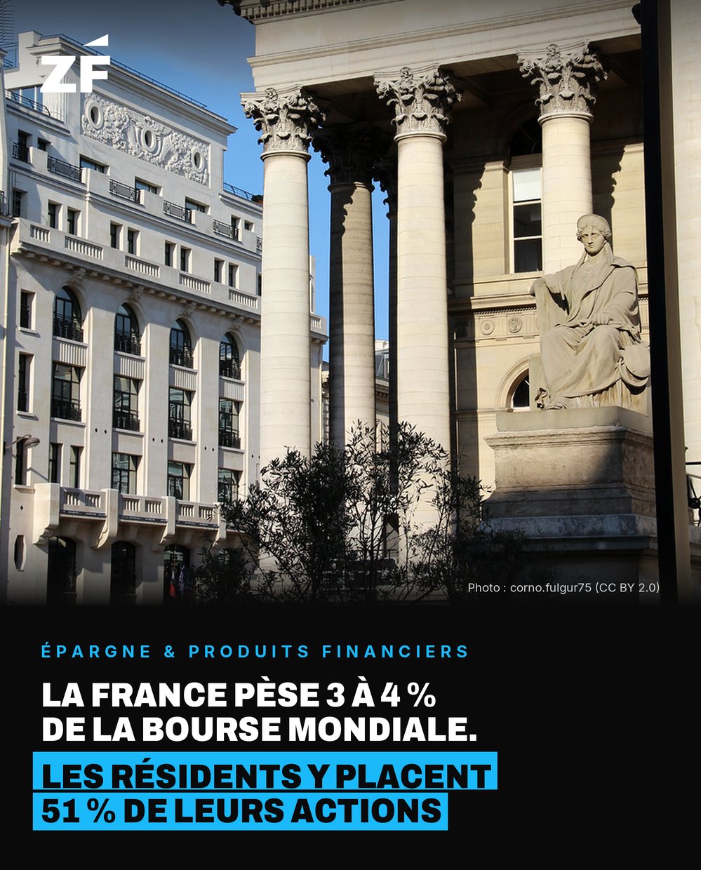 Fact card Ze Finance : Épargne & produits financiers