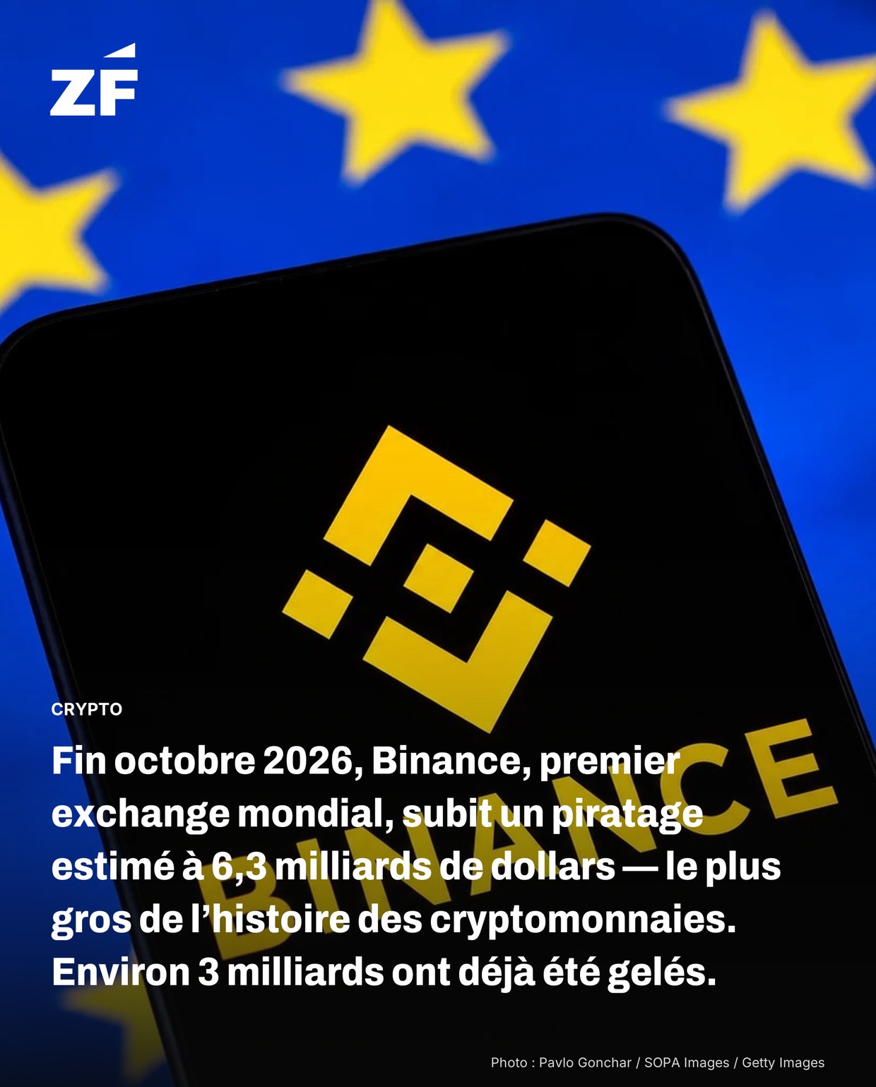 Fact card Ze Finance : Marchés & placements