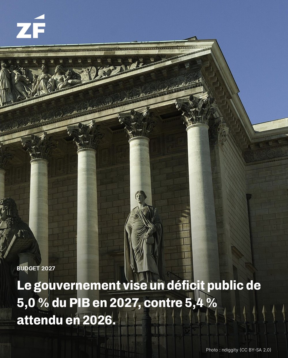 Ze Finance fact card: Employment & society