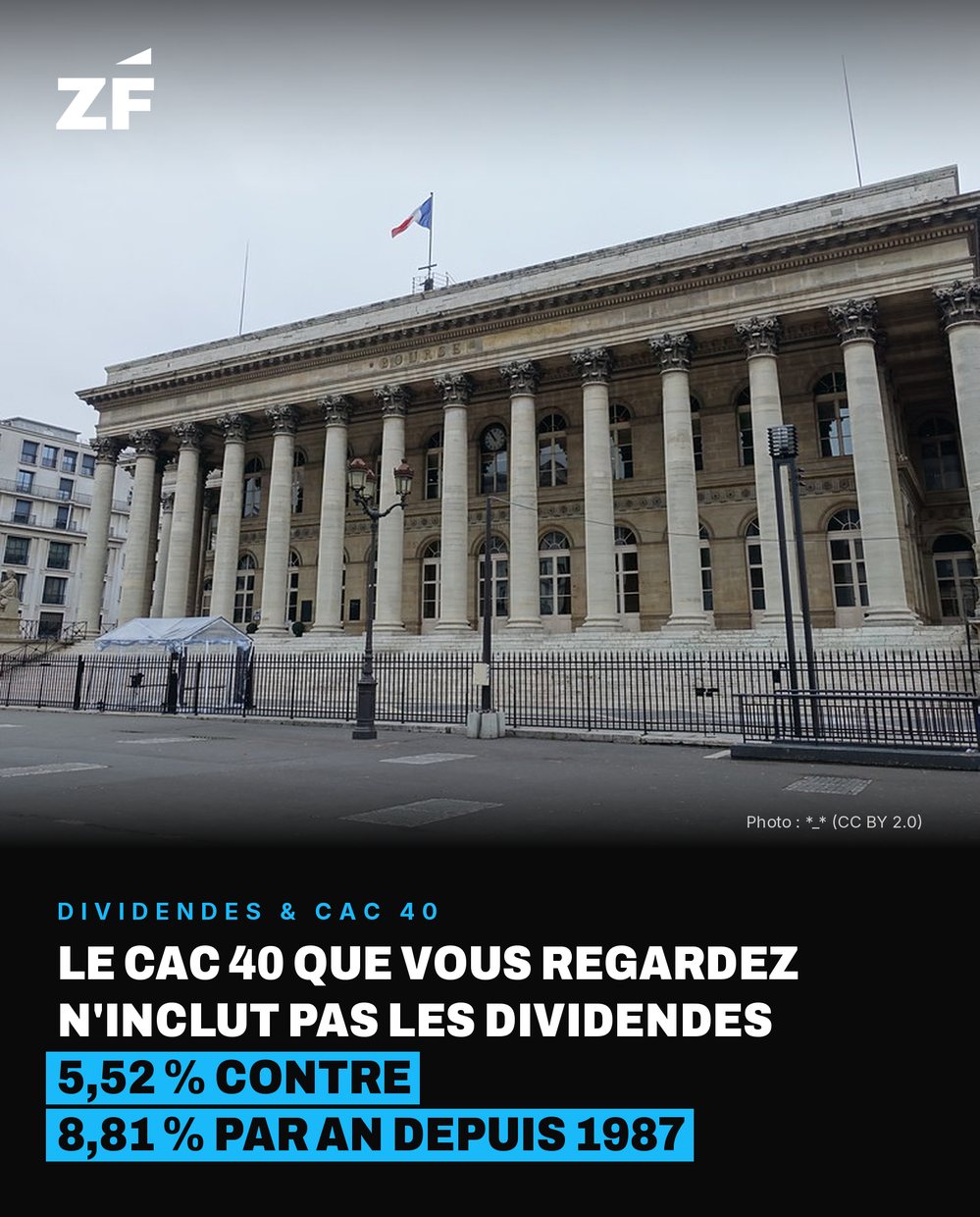 Fact card Ze Finance : Marchés & bourse