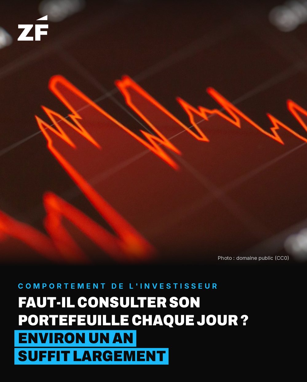 Fact card Ze Finance : Comportement de l'investisseur