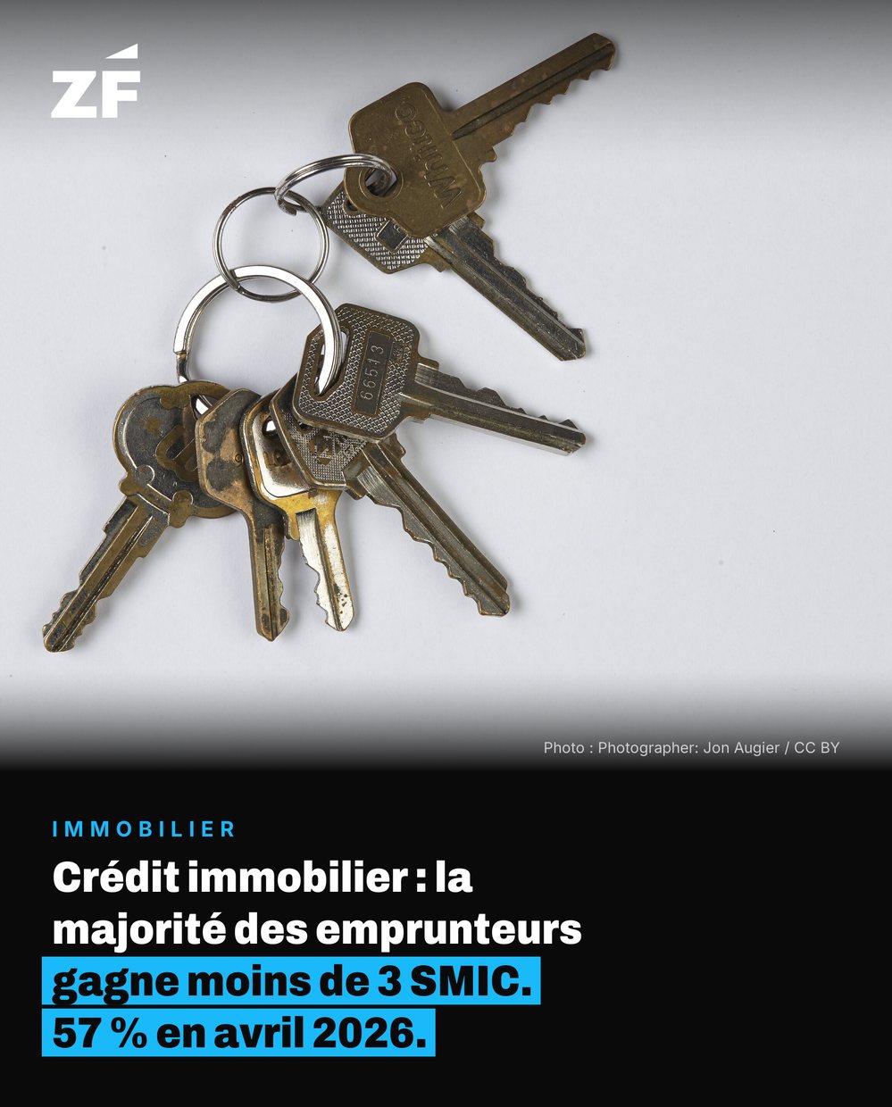 Fact card Ze Finance : Immobilier