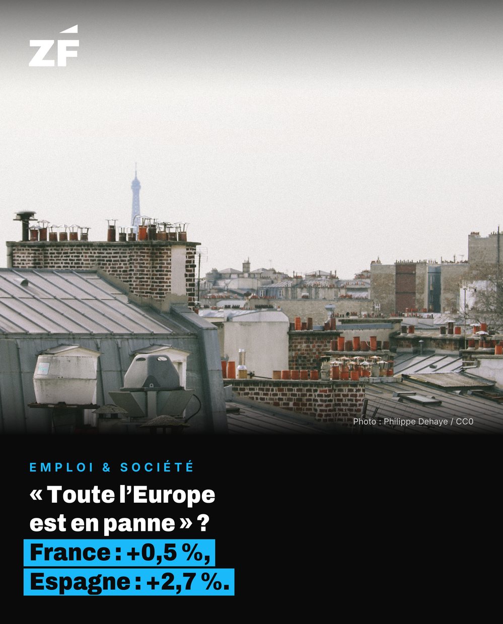Fact card Ze Finance : Emploi & société