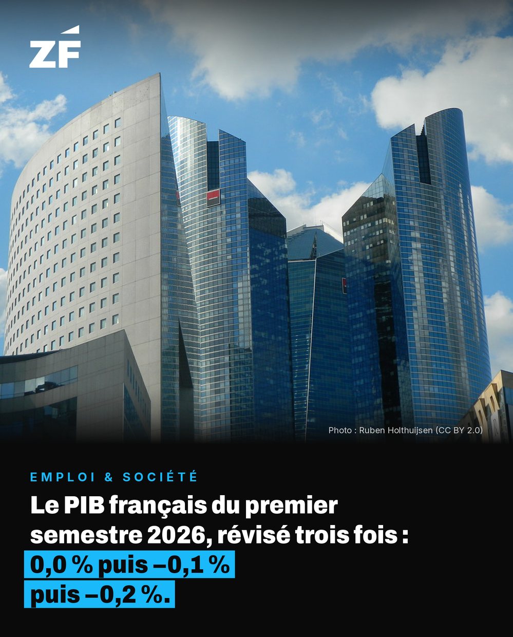 Fact card Ze Finance : Emploi & société