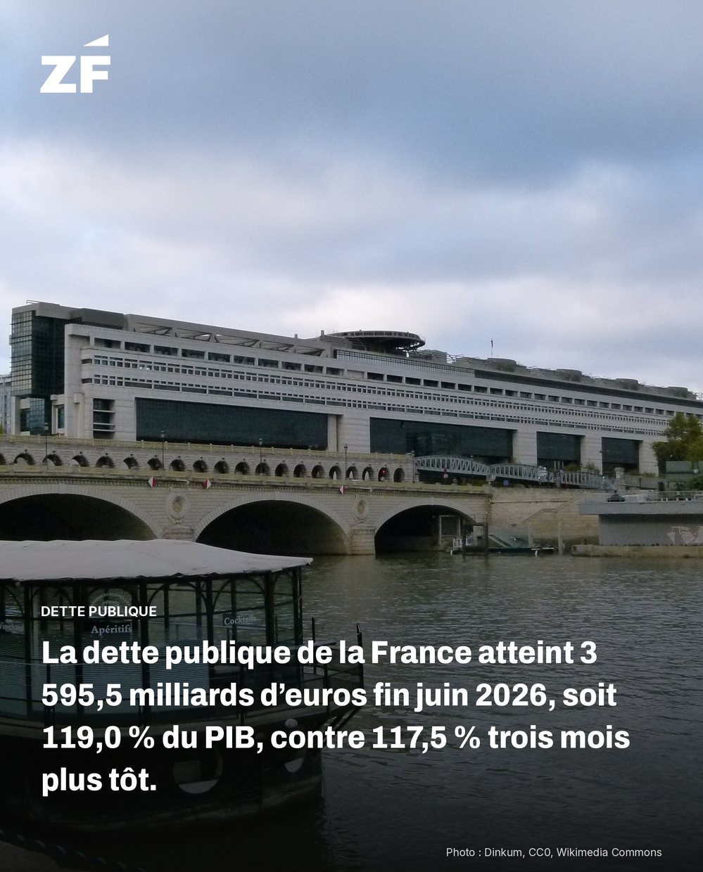 Fact card Ze Finance : Emploi & société