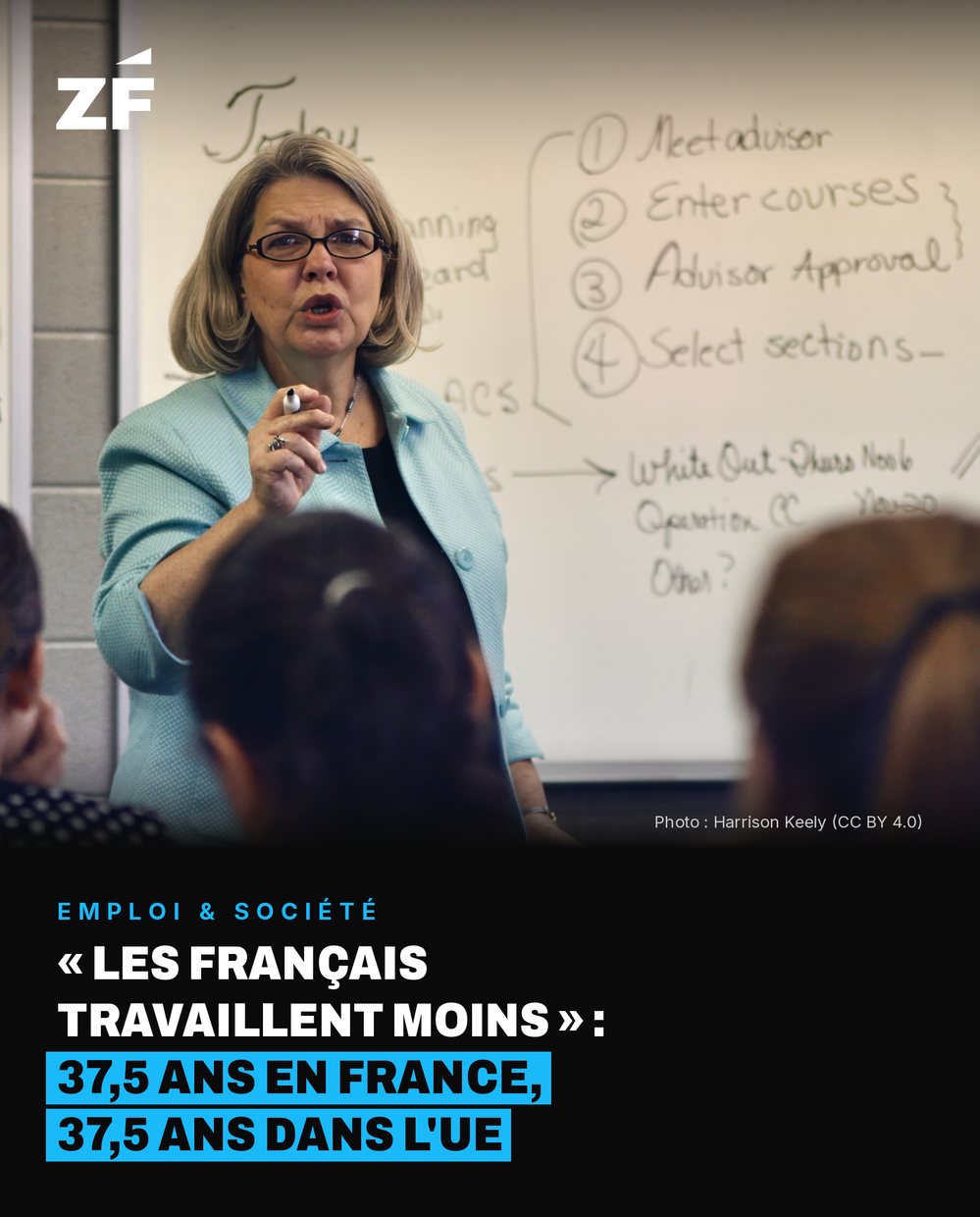 Fact card Ze Finance : Emploi & société