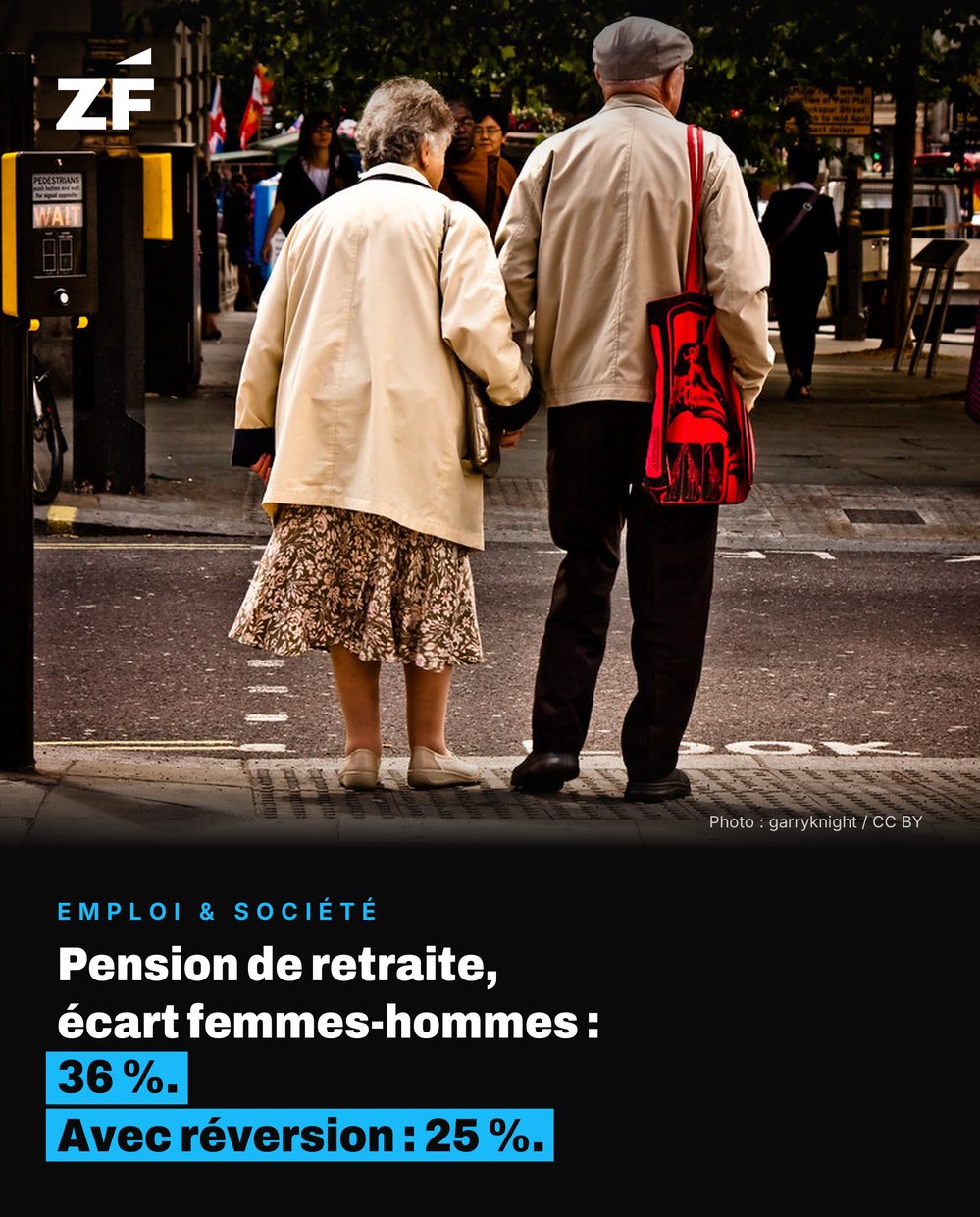 Fact card Ze Finance : Emploi & société