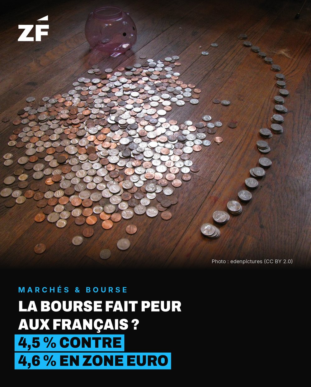 Fact card Ze Finance : Marchés & bourse