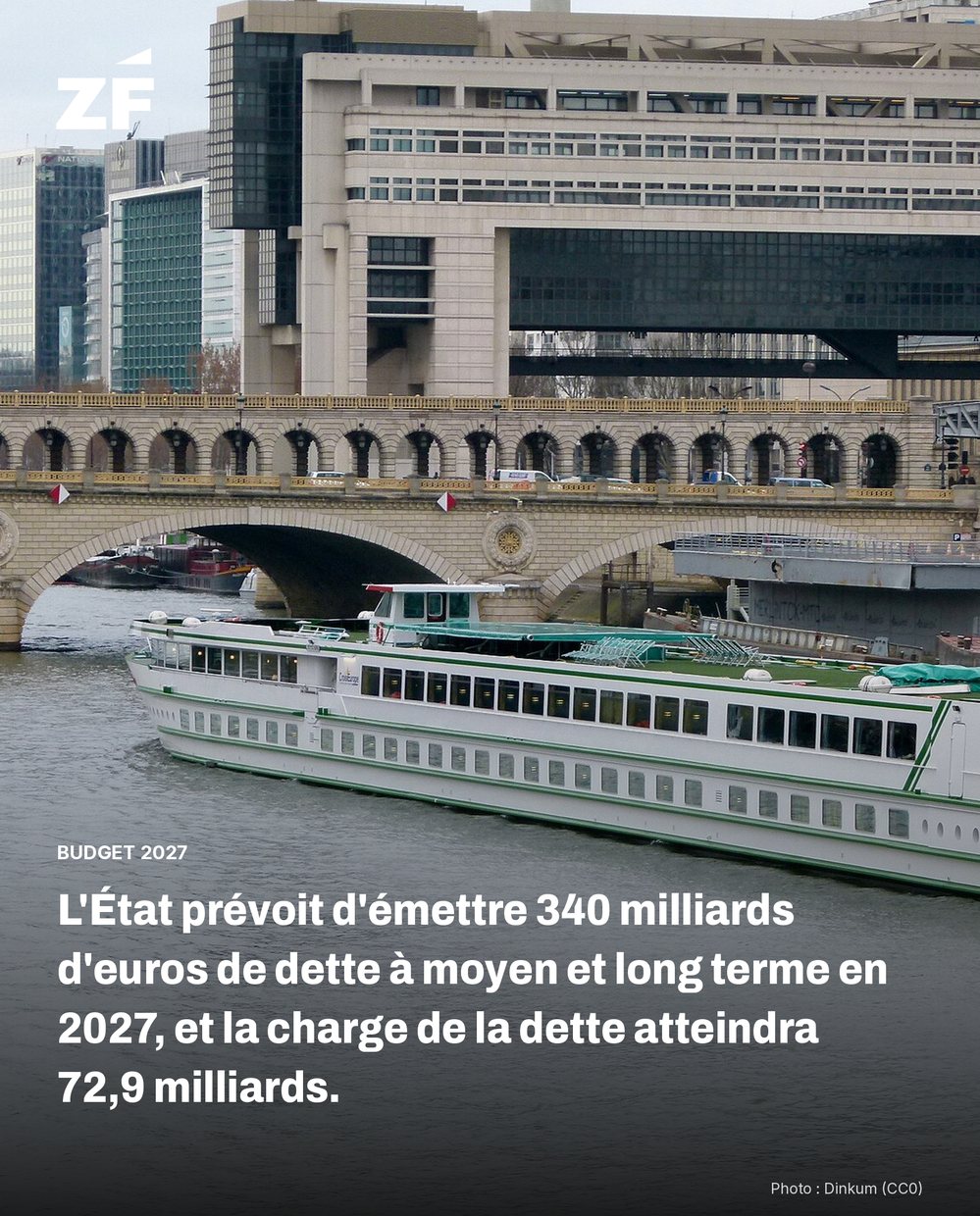 Fact card Ze Finance : Emploi & société