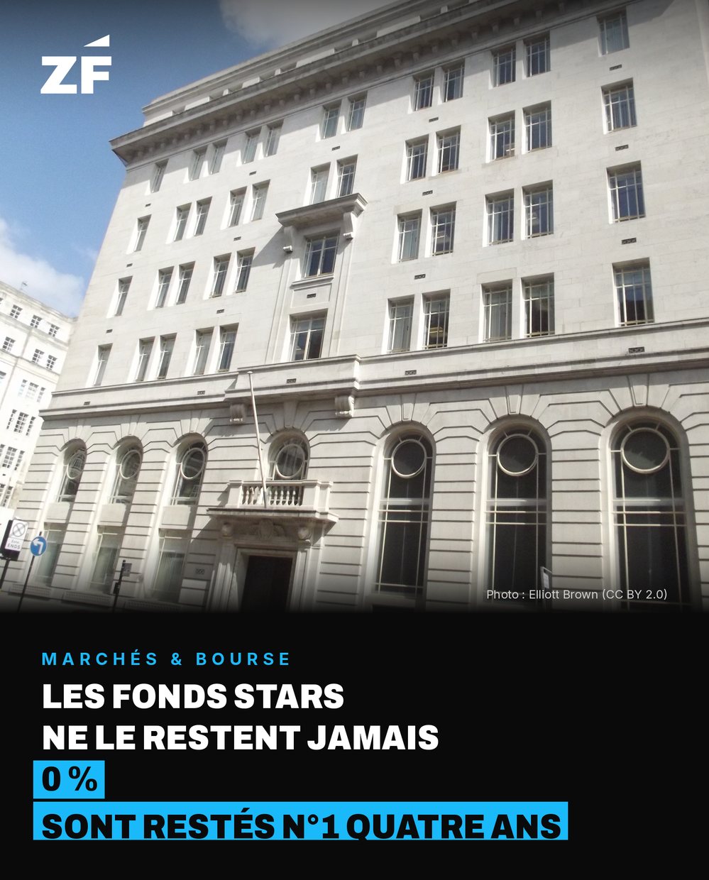 Fact card Ze Finance : Marchés & bourse