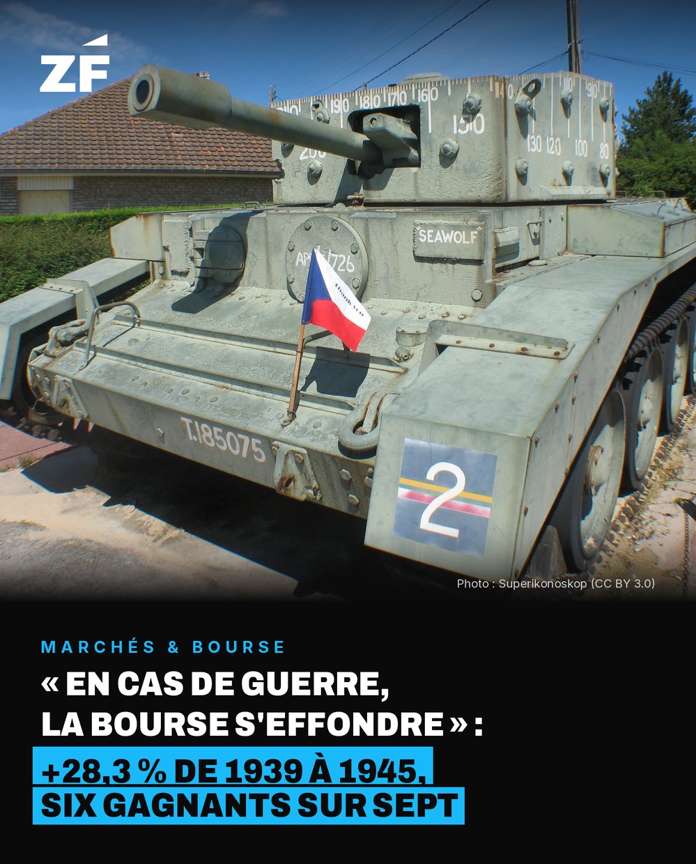 Fact card Ze Finance : Marchés & bourse