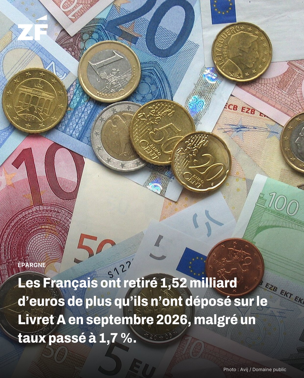 Fact card Ze Finance : Épargne & produits financiers