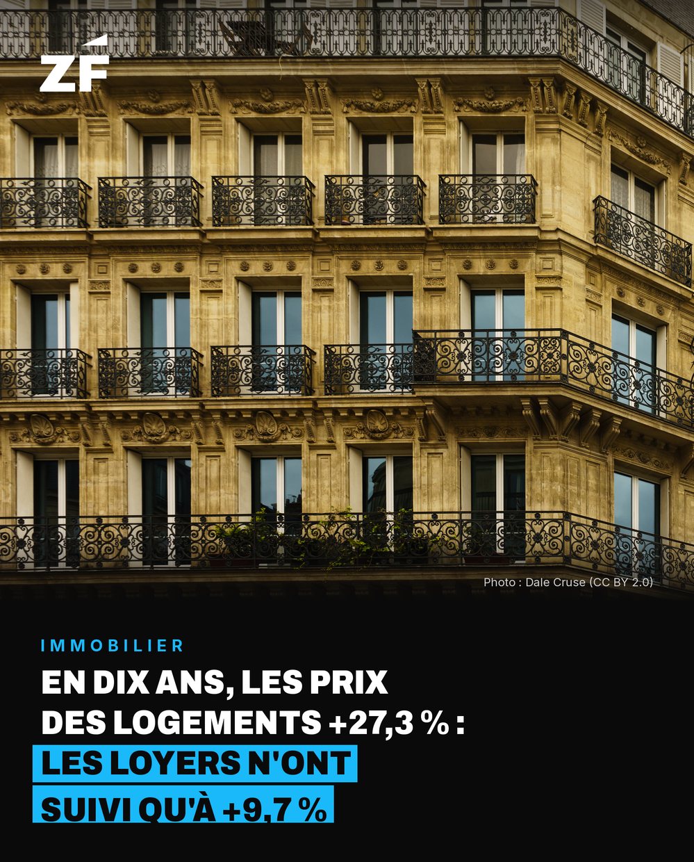 Fact card Ze Finance : Immobilier