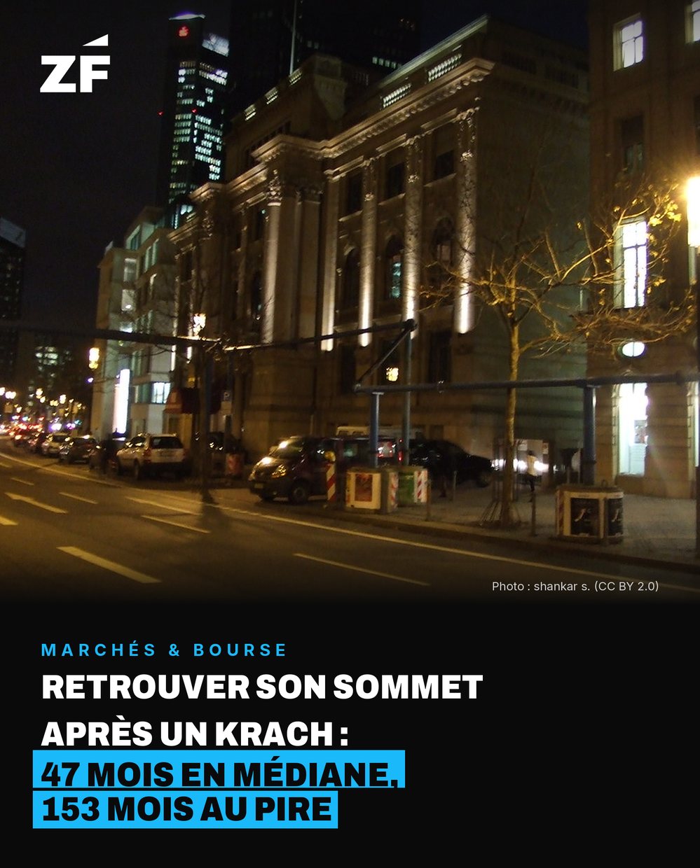 Fact card Ze Finance : Marchés & bourse