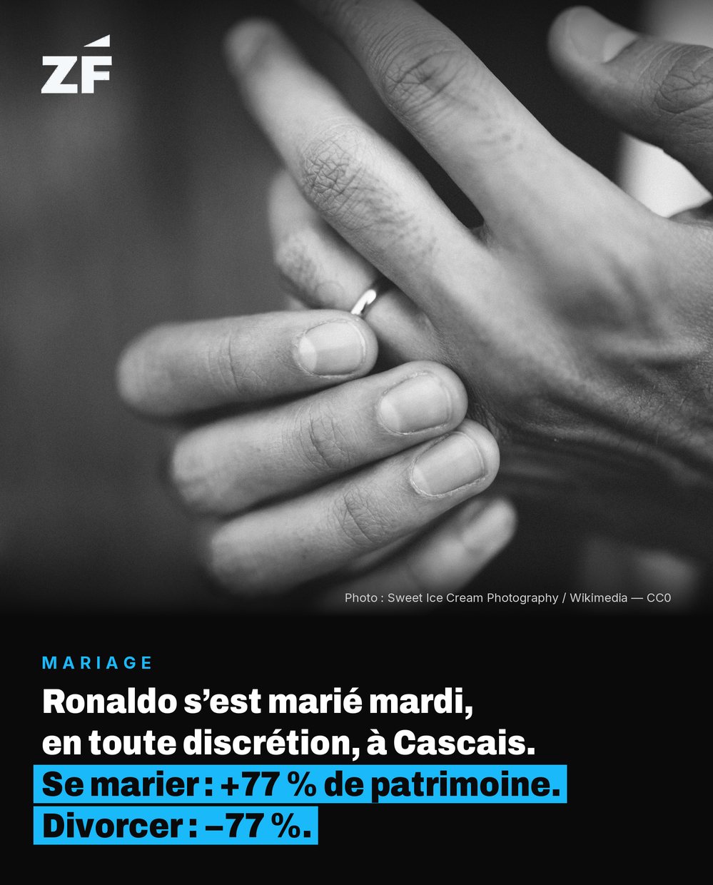 Fact card Ze Finance : Patrimoine & succession