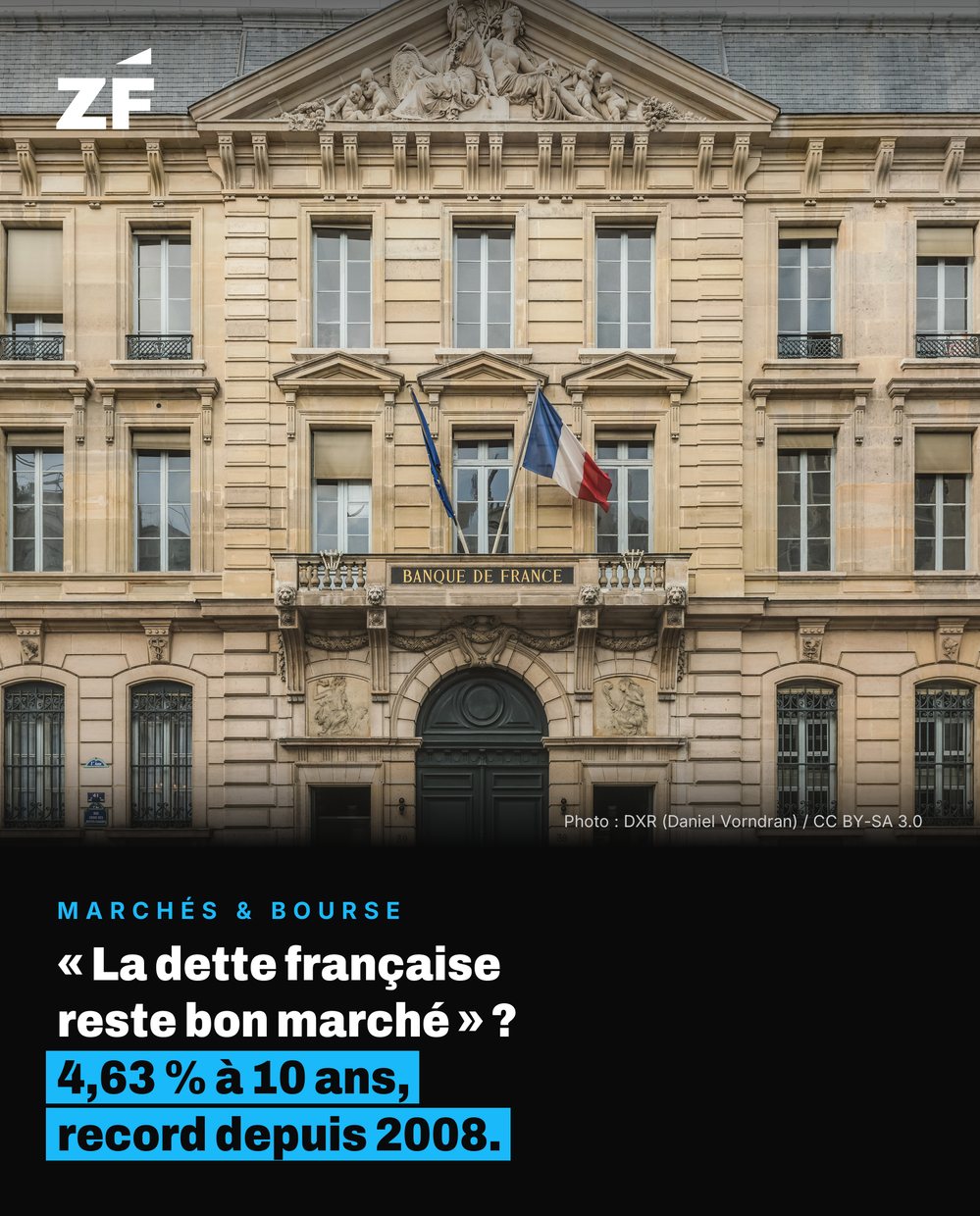 Fact card Ze Finance : Marchés & bourse