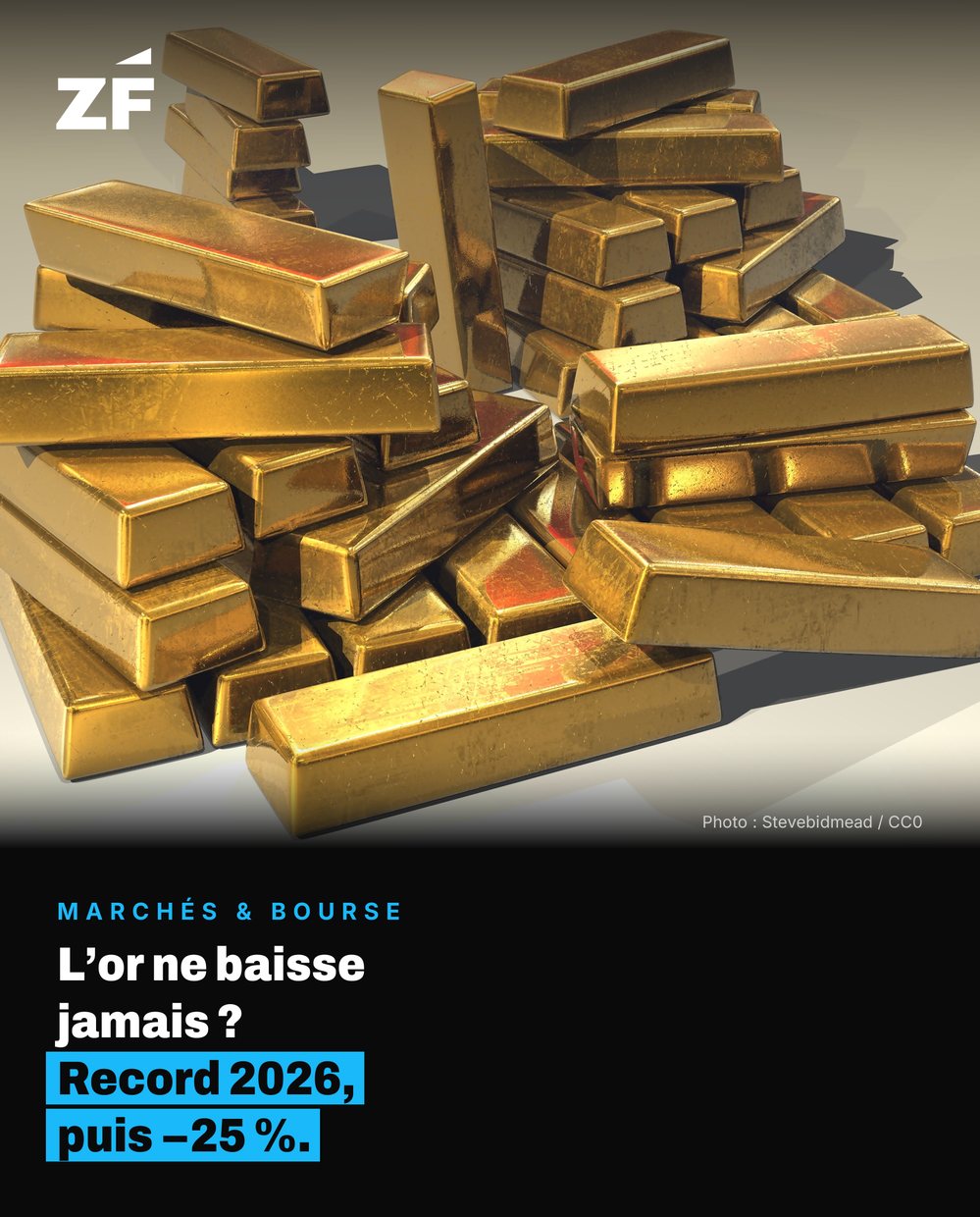 Fact card Ze Finance : Marchés & bourse