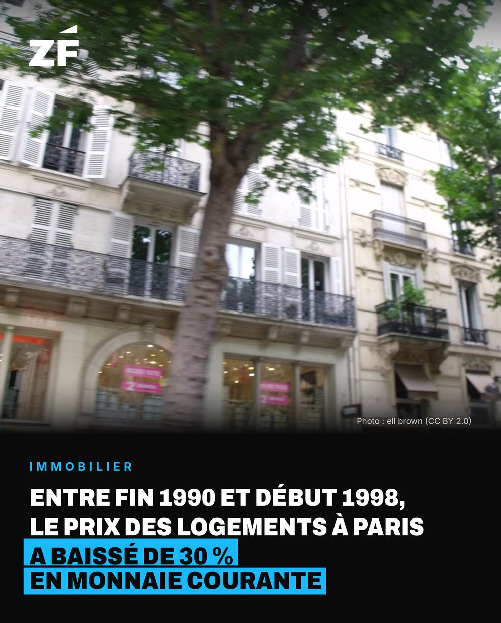 Fact card Ze Finance : Immobilier