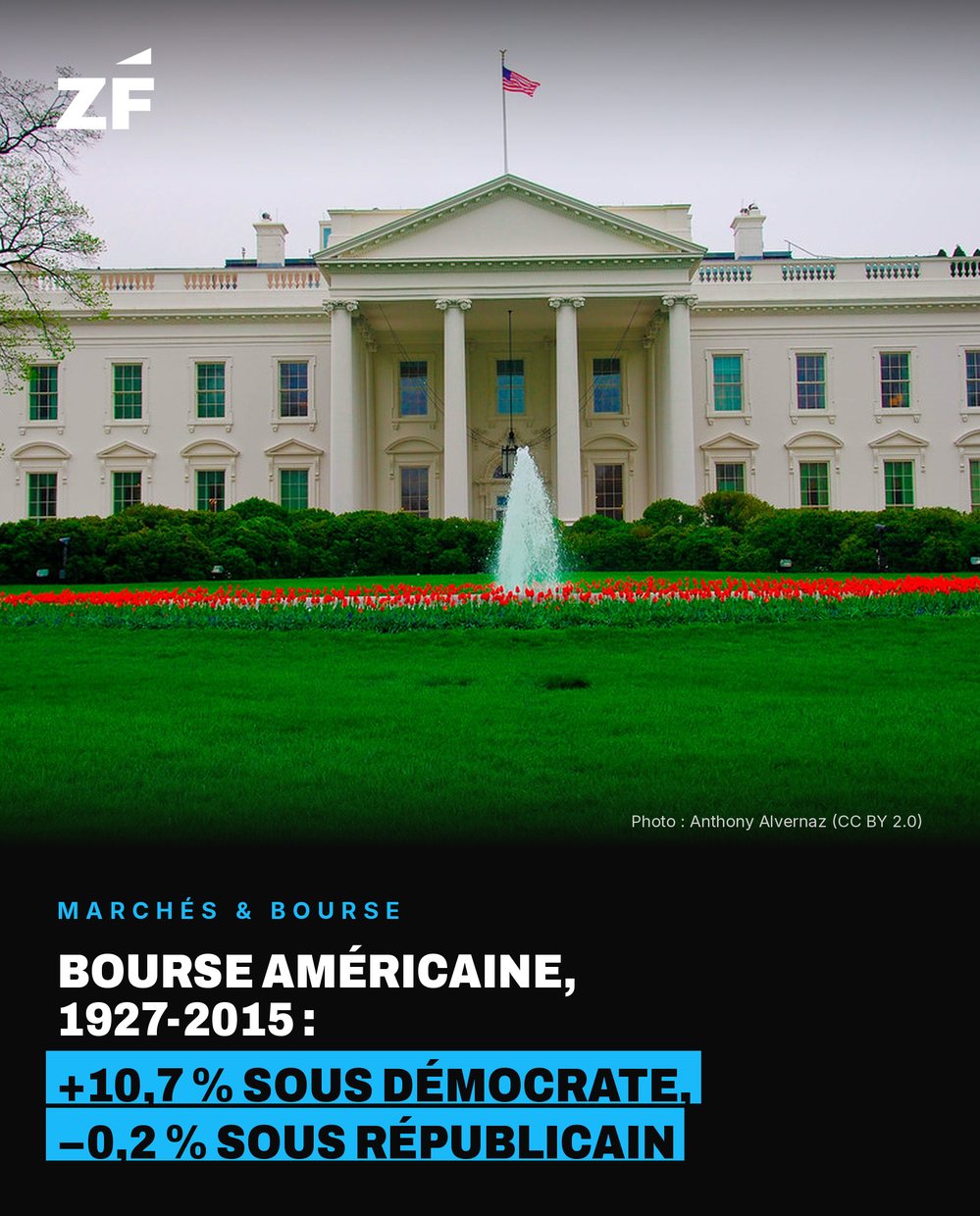 Fact card Ze Finance : Marchés & bourse