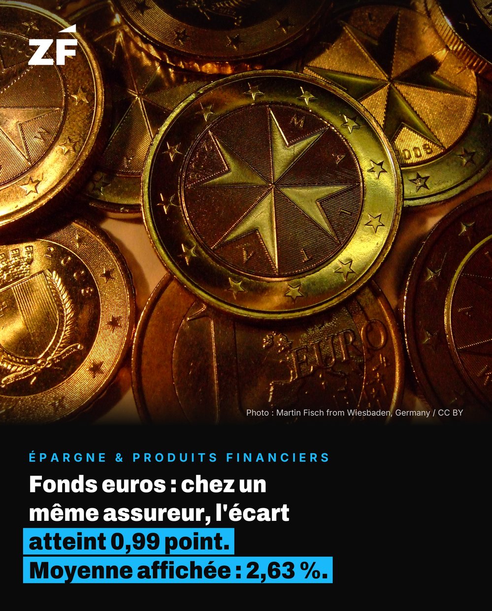 Fact card Ze Finance : Épargne & produits financiers