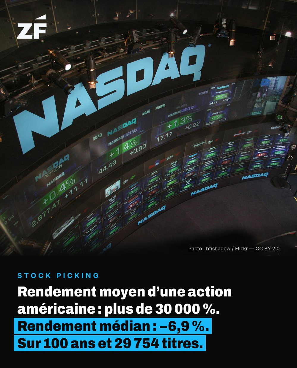 Fact card Ze Finance : Marchés & bourse