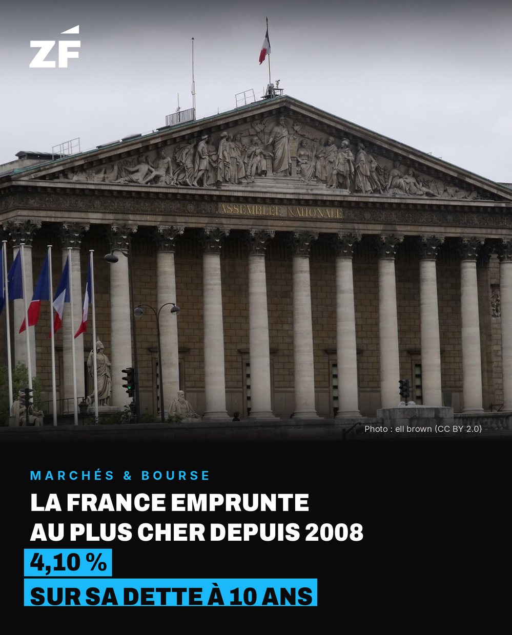 Fact card Ze Finance : Marchés & bourse