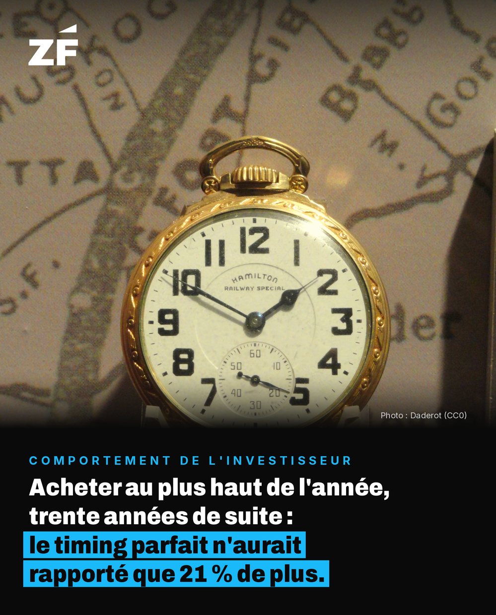 Fact card Ze Finance : Comportement de l'investisseur