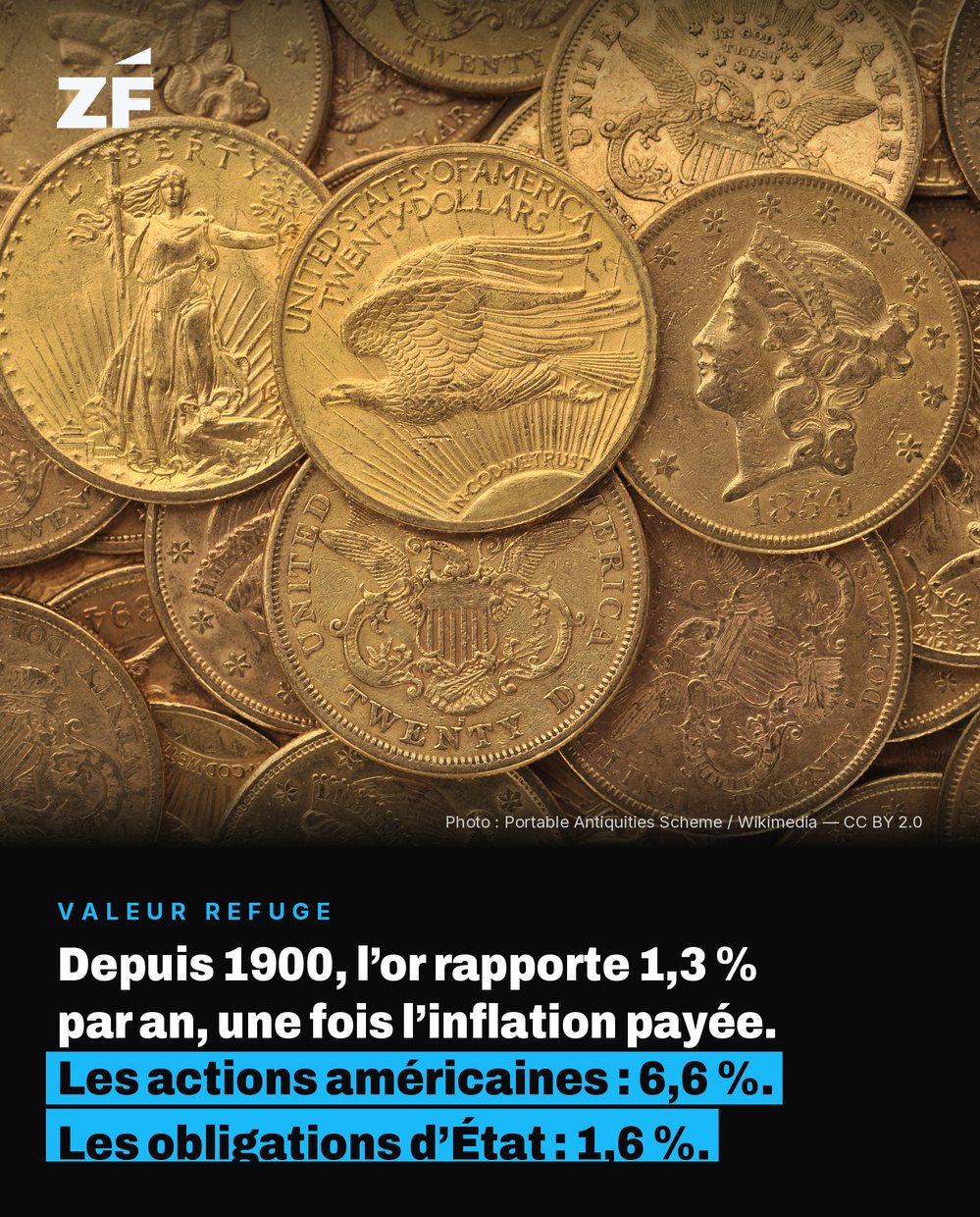 Fact card Ze Finance : Marchés & bourse