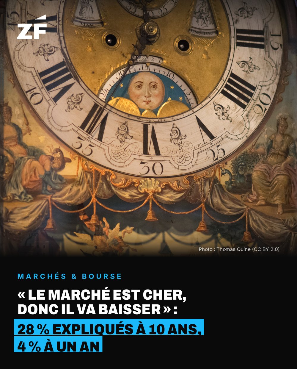 Fact card Ze Finance : Marchés & bourse