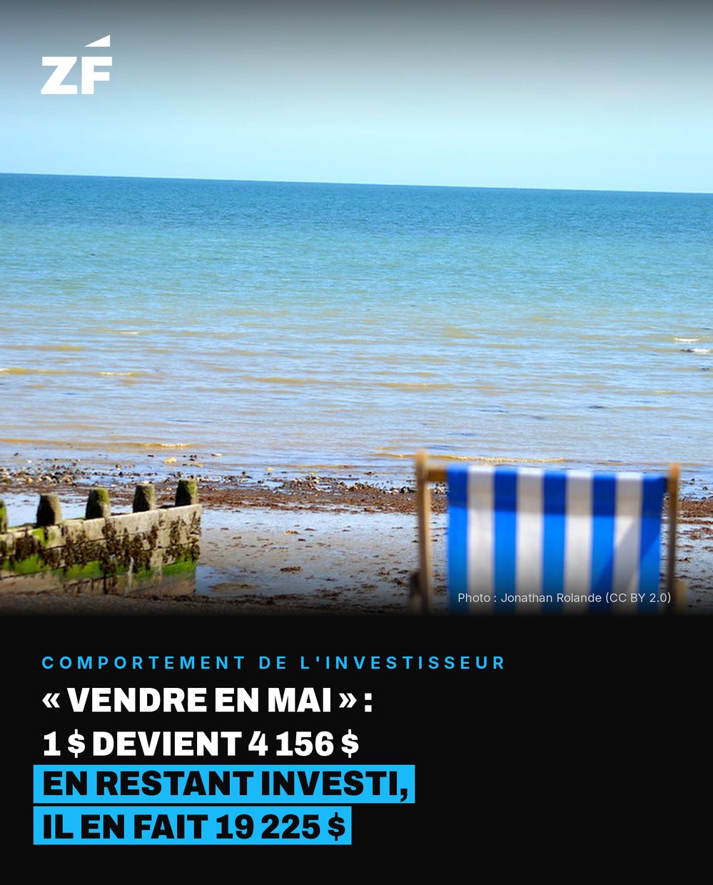 Fact card Ze Finance : Comportement de l'investisseur